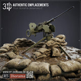 Sandbag Emplacement Segments 1/35