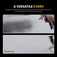 Premium Series GHPM-Mobius TG 0.5mm