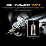 Premium Series GHPM-Mobius TG 0.5mm