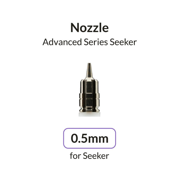 Gaahleri – Serious Models