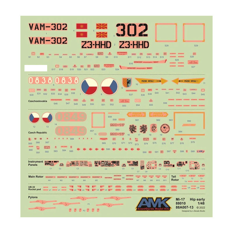 Mi-17 Hip Early 1/48 – Serious Models