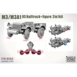 M3/M3A1 US Halftrack 2in1 kit 1/16