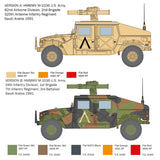 HMMWV M1036 TOW Carrier 1/35
