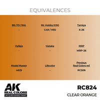 RC824 Clear Orange 17ml