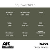RC905 Green FS 34102 17ml