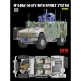 U.S MRAP All Terrain Vehicle M1240A1 M-ATV 1/35