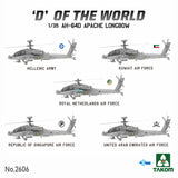 "D" of the World AH-64D Apache Longbow ΕΣ 1/35